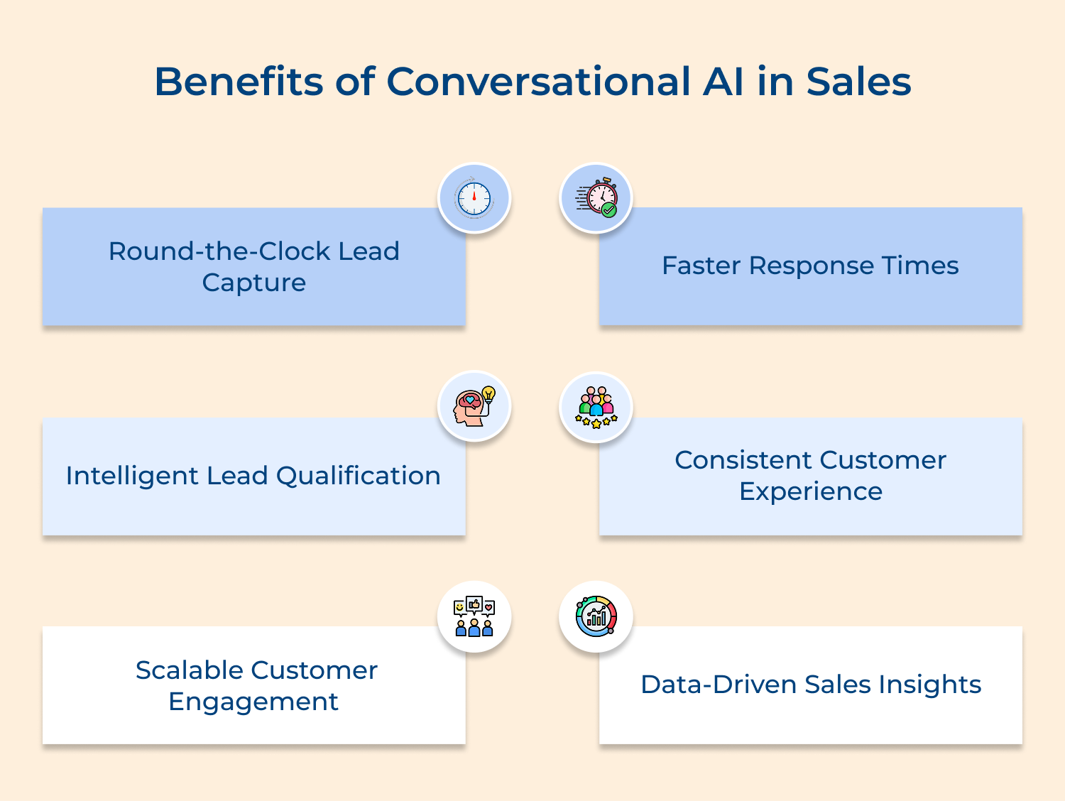 Benefits of conversational AI in sales