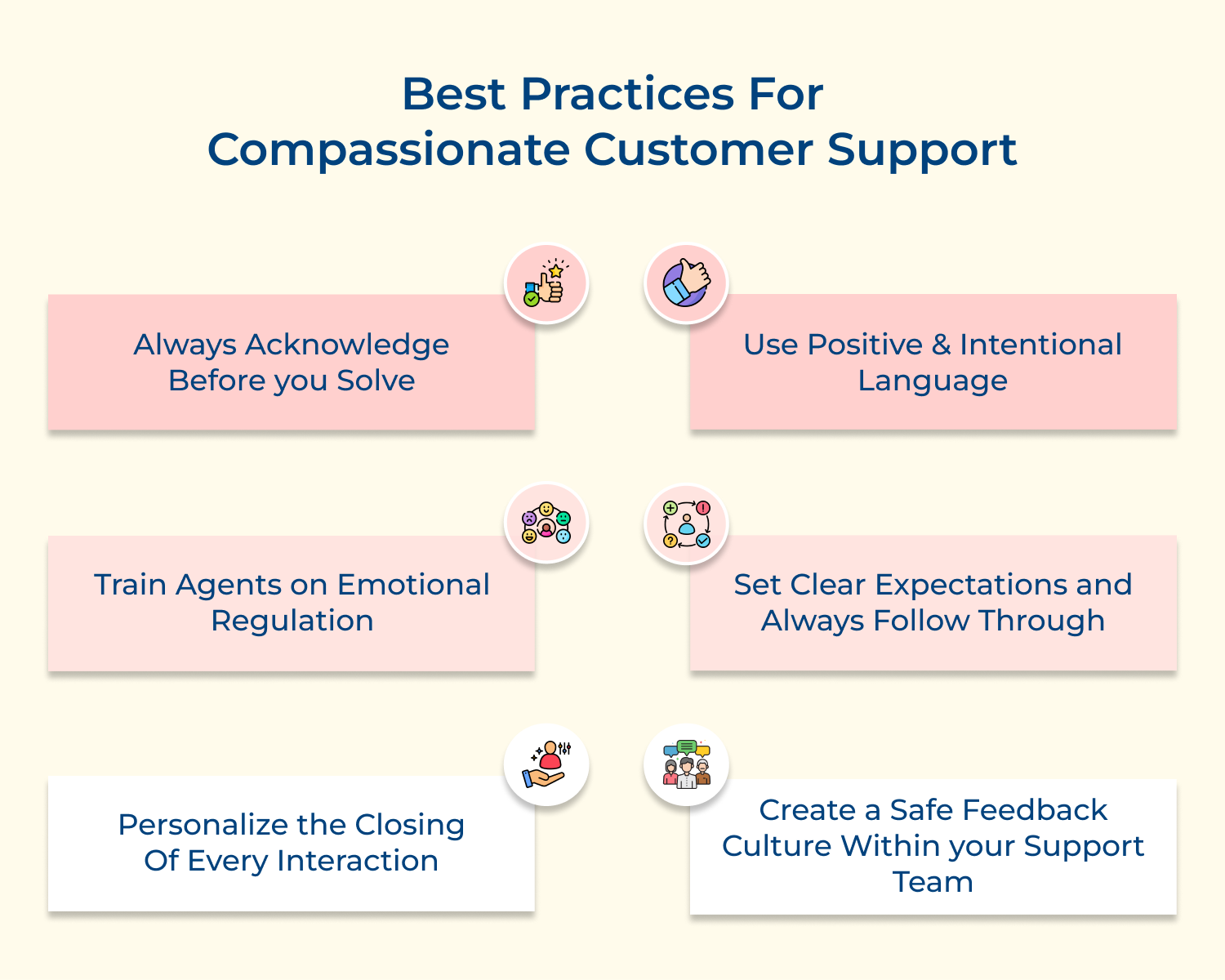 Best practices for compassionate customer support
