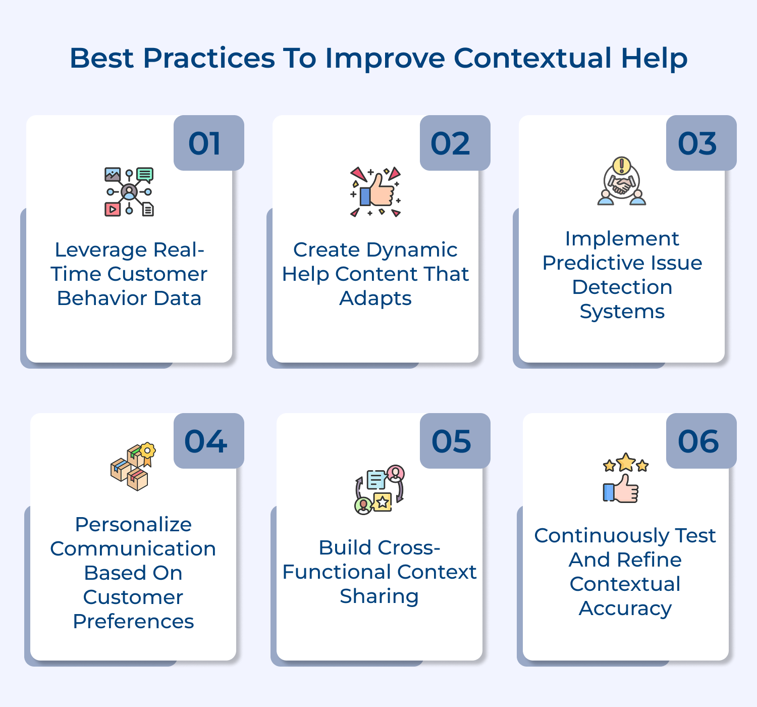Best practices to improve contextual help