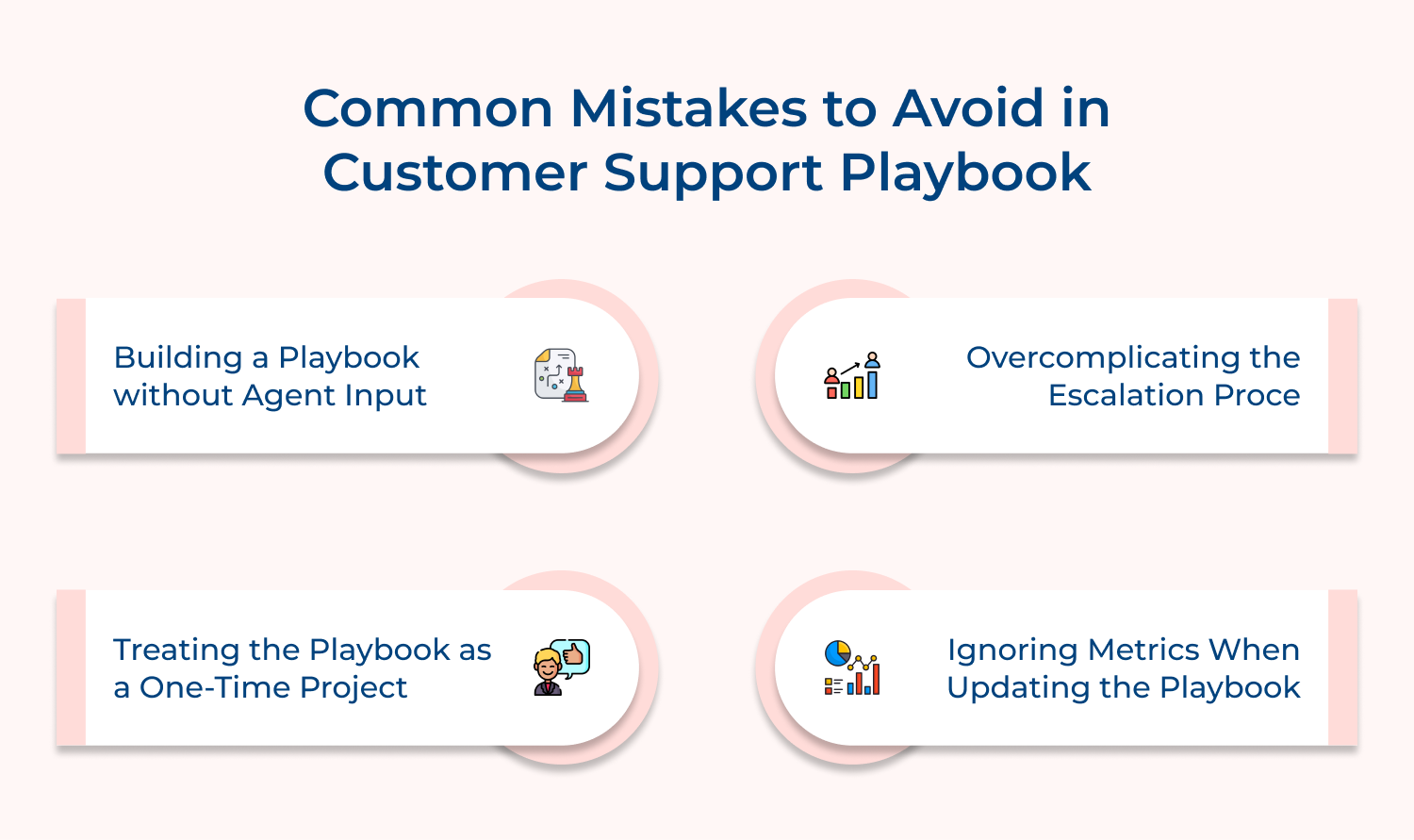 Common mistakes to avoid in customer support playbook