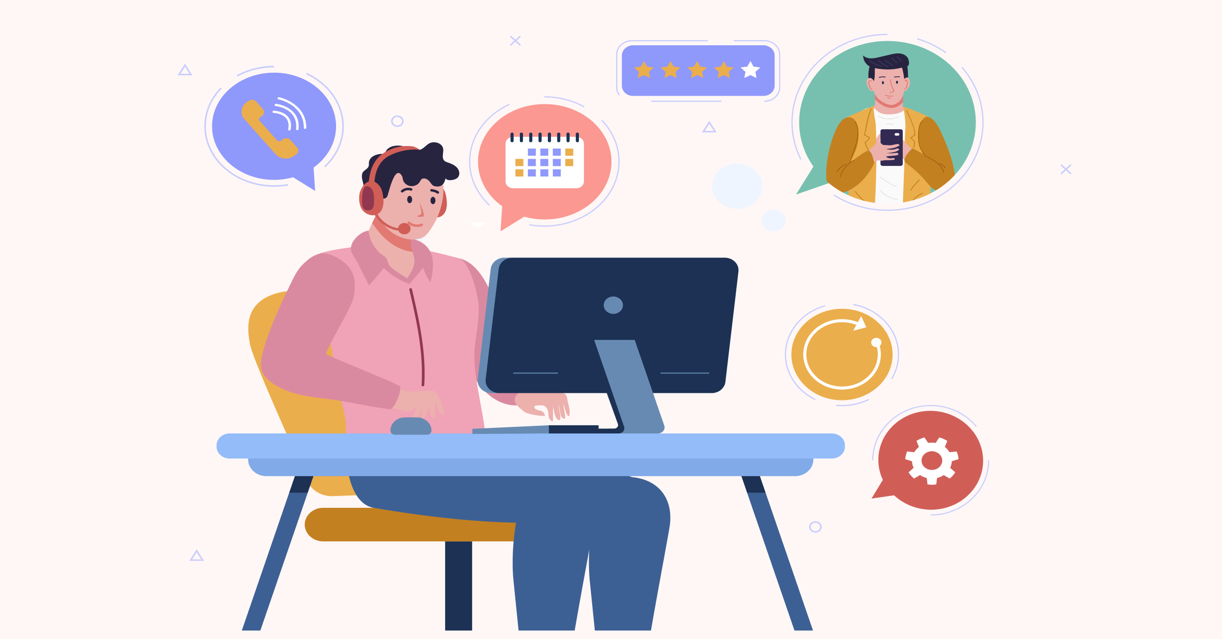 Customer support playbook