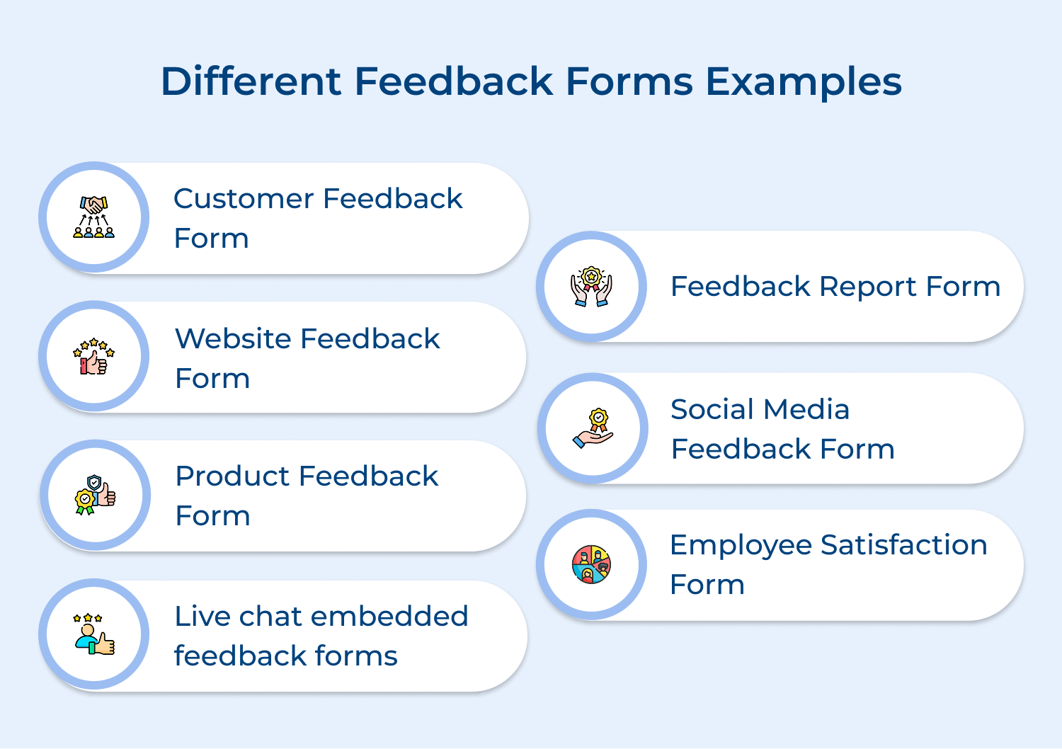 Different feedback forms examples