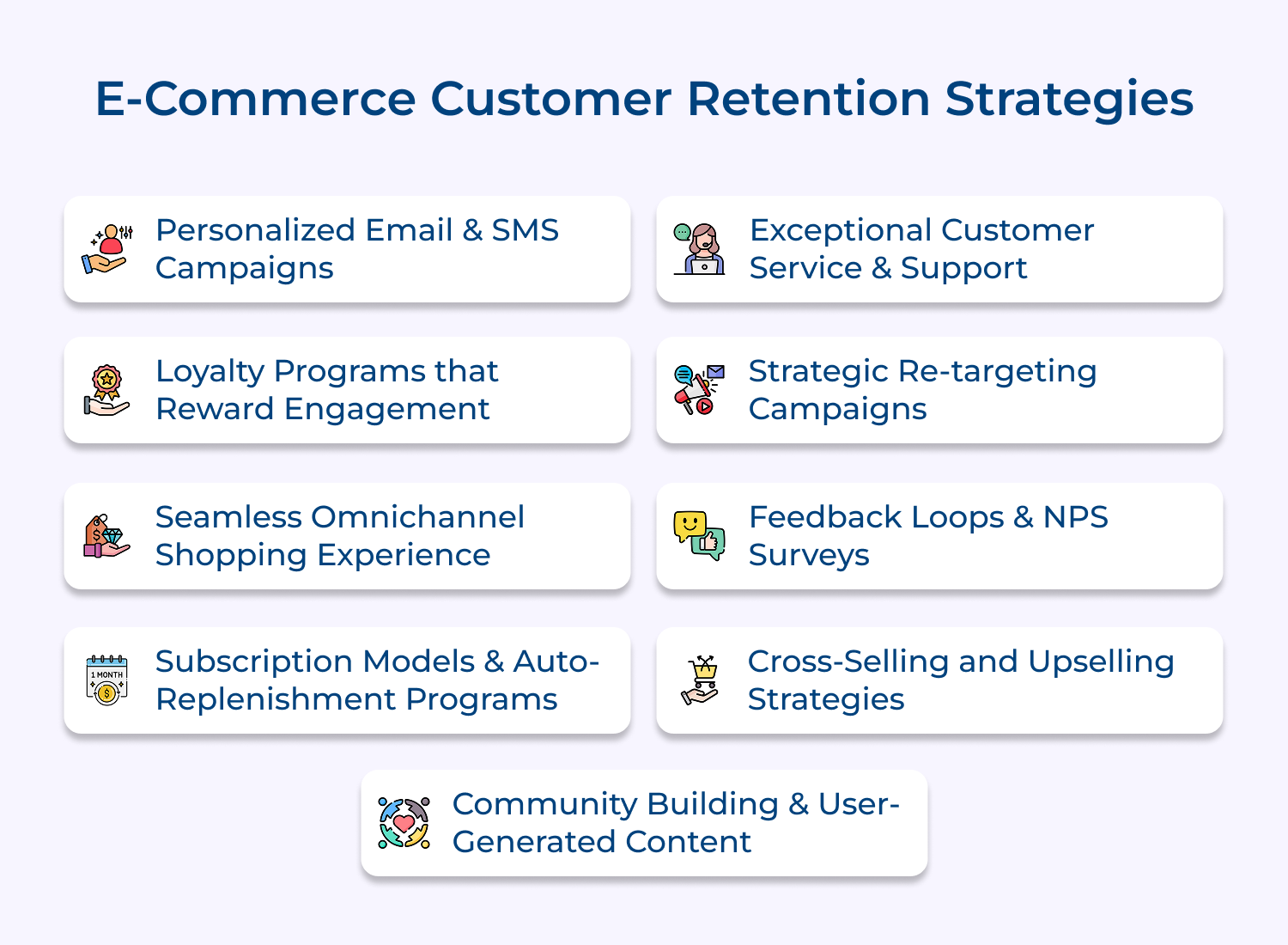 e-commerce customer retention strategies