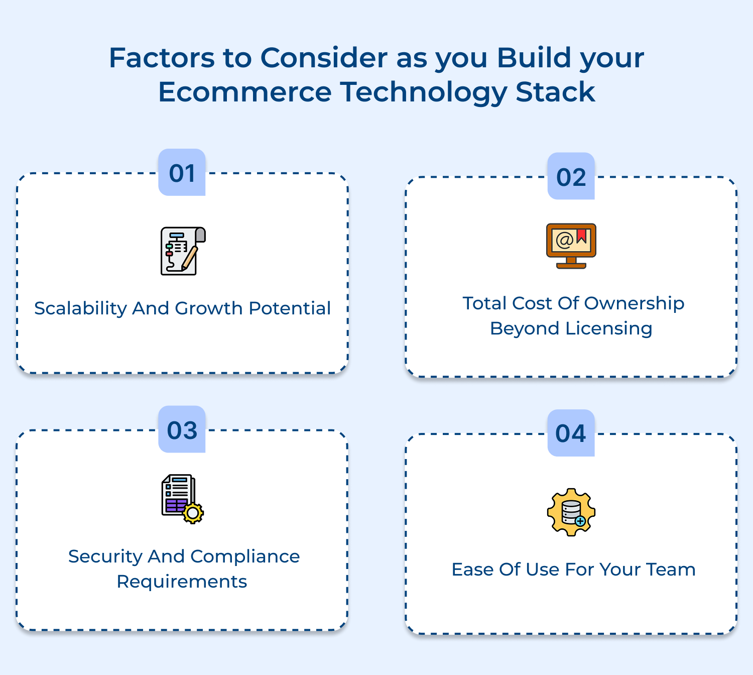 Factors to consider as you build your ecommerce technology stack