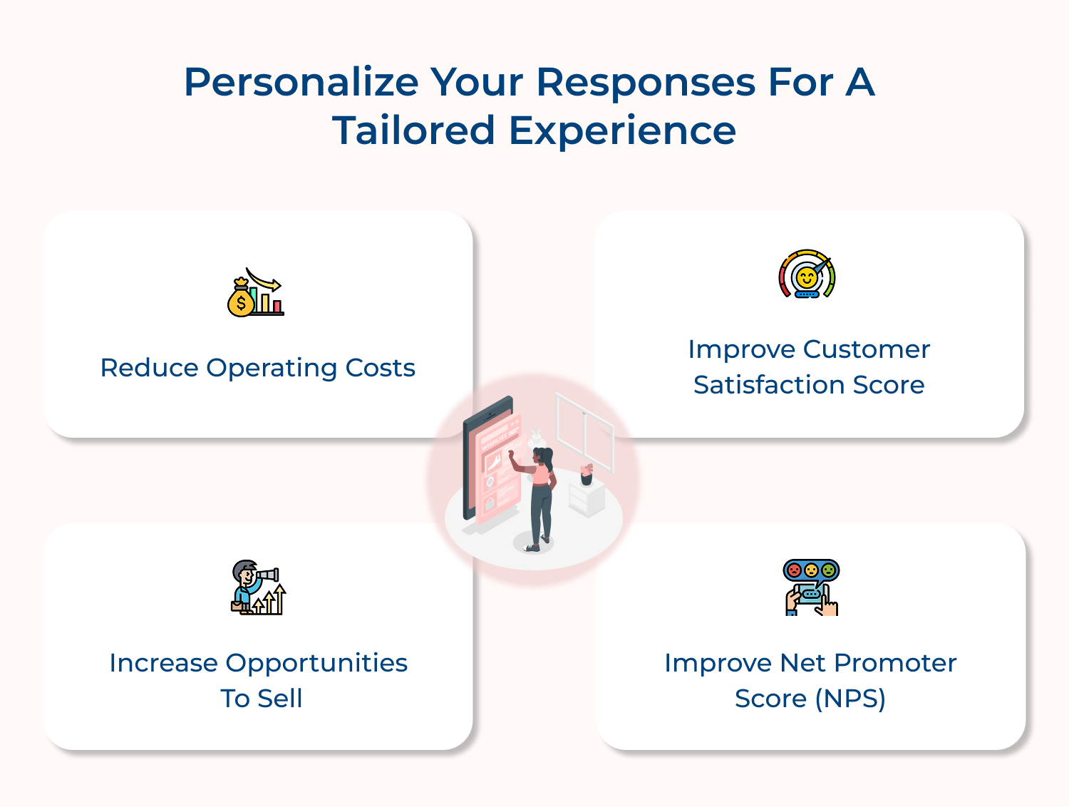 Personalize your responses for a tailored experience