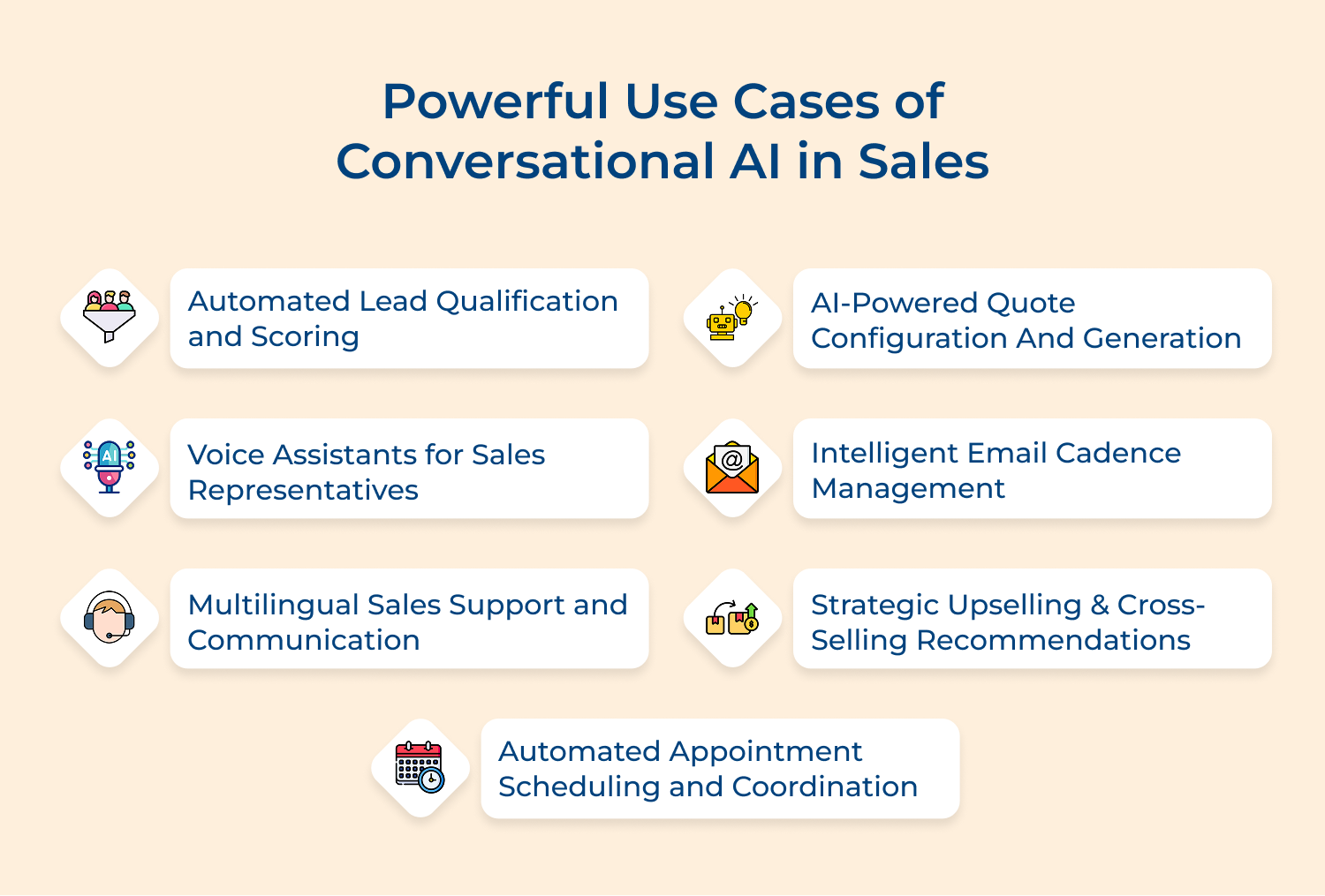Powerful use cases of conversational AI in sales