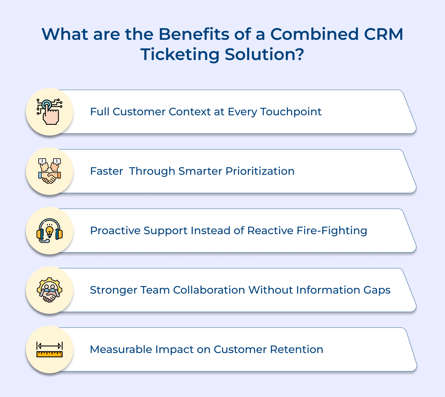 What are the benefits of a combined CRM ticketing solution