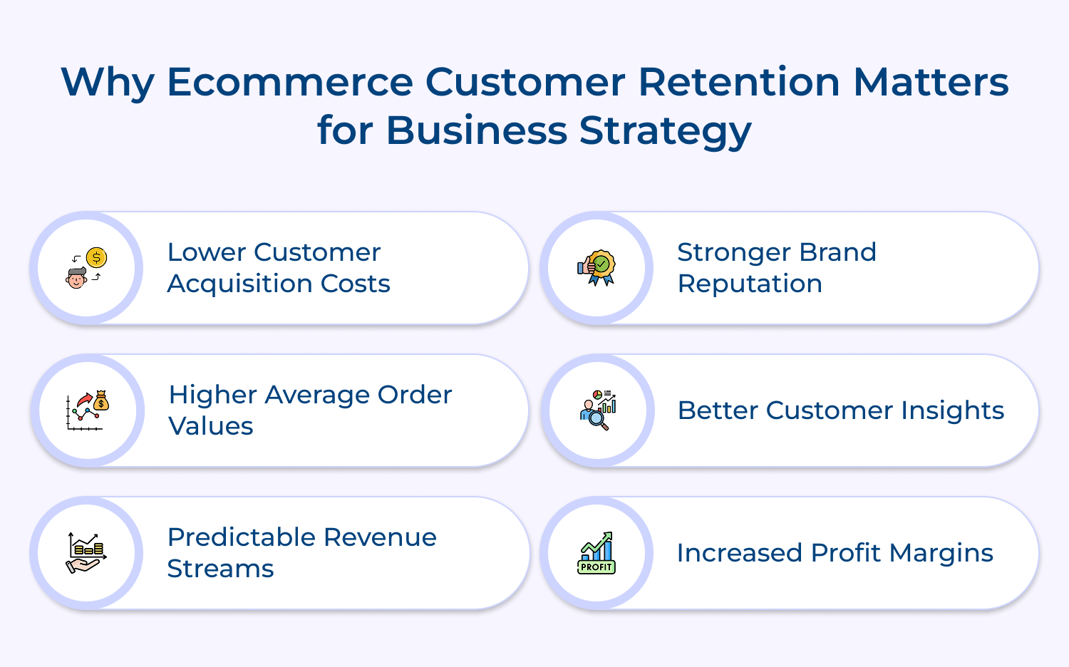 why ecommerce customer retention matters for business strategy