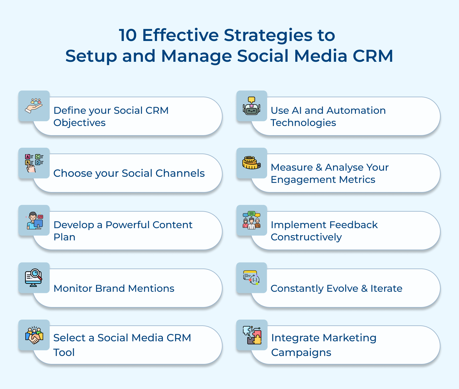 10 effective strategies to setup and manage social media CRM