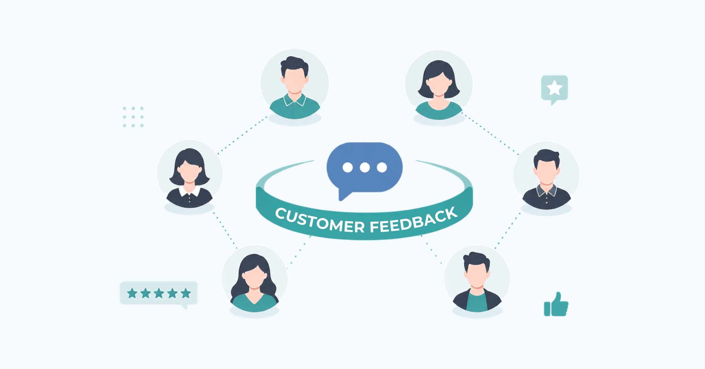360-degree customer view