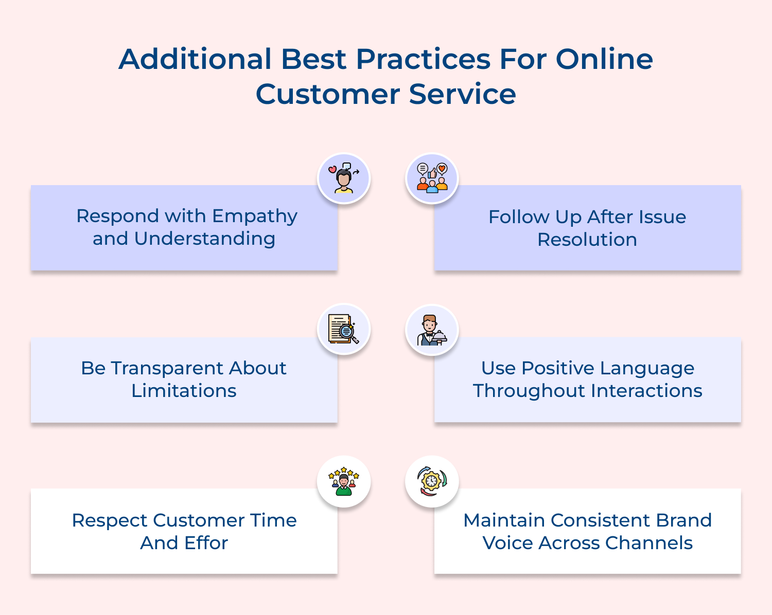 Additional best practices for online customer service