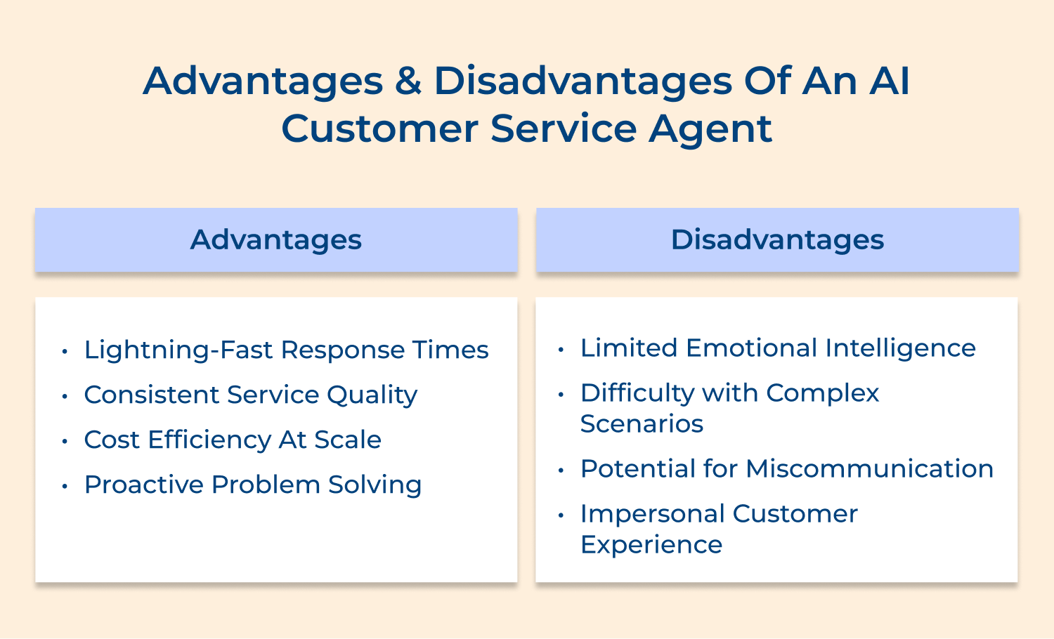 Advantages and disadvantages of an AI customer service agent