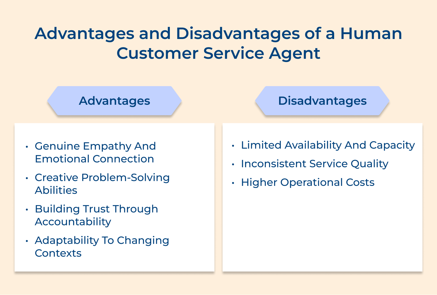 Advantages and disadvantages of a human customer service agent