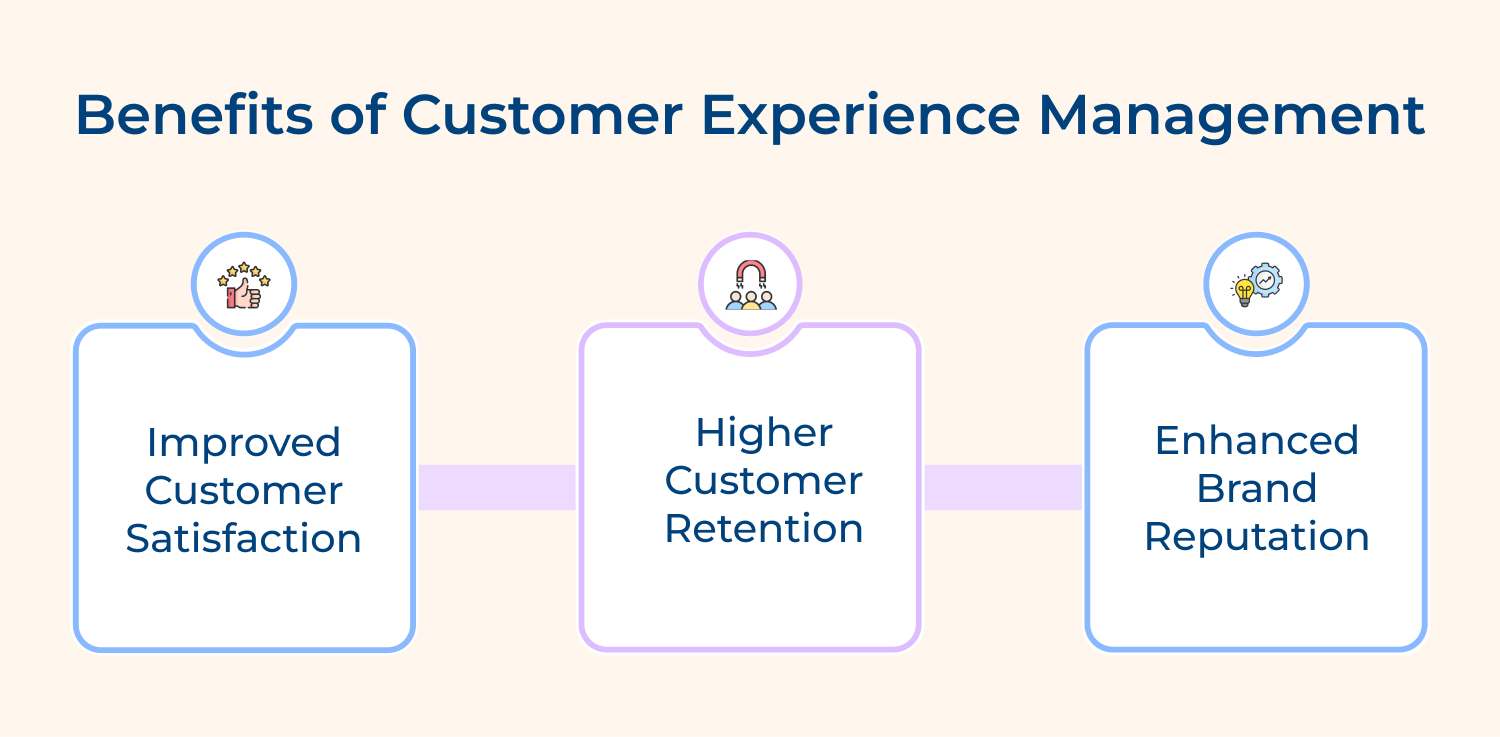 Benefits of customer experience management