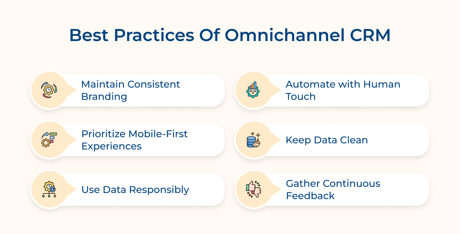 Best practices of omnichannel CRM