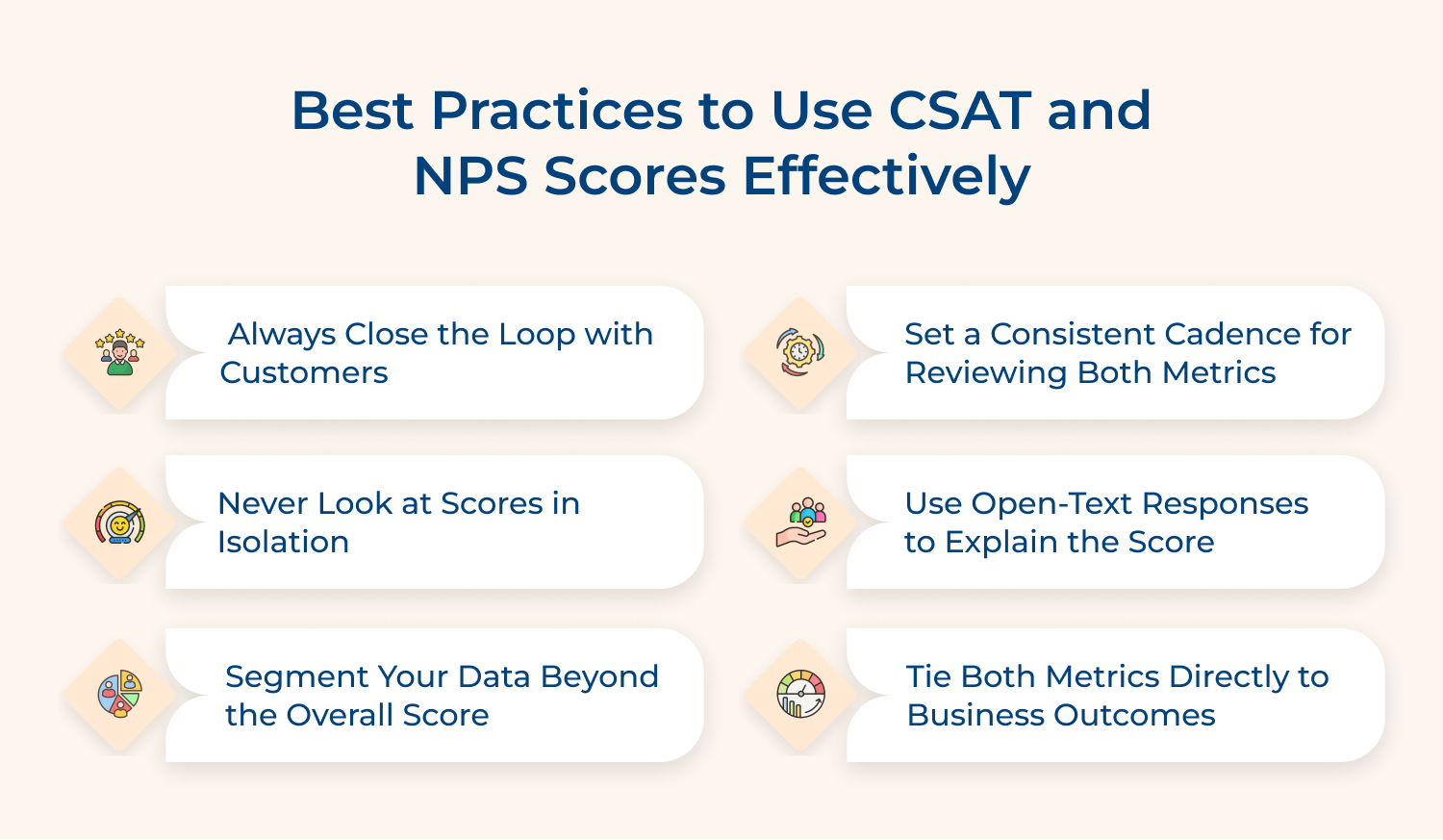 Best practices to use CSAT and NPS scores effectively