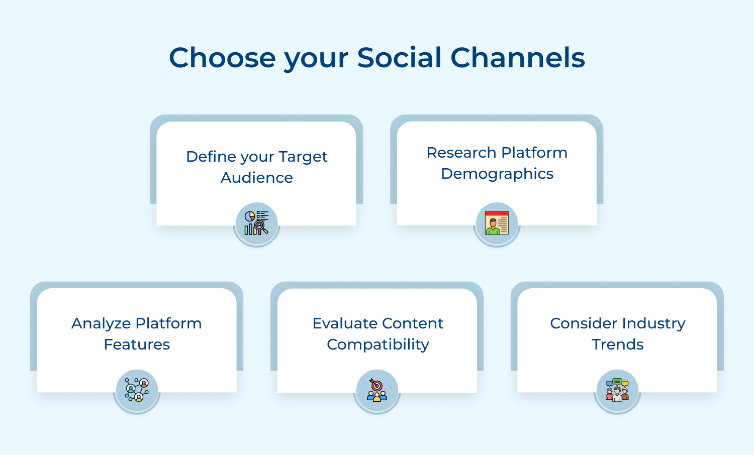 Choose your social channels