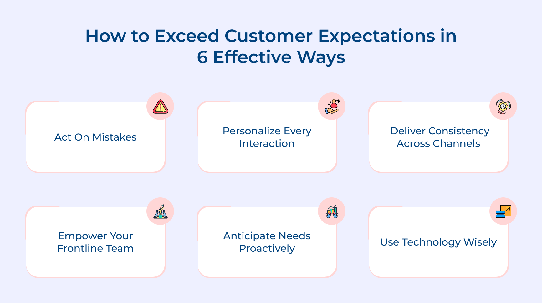 How to exceed customer expectations in 6 effective ways