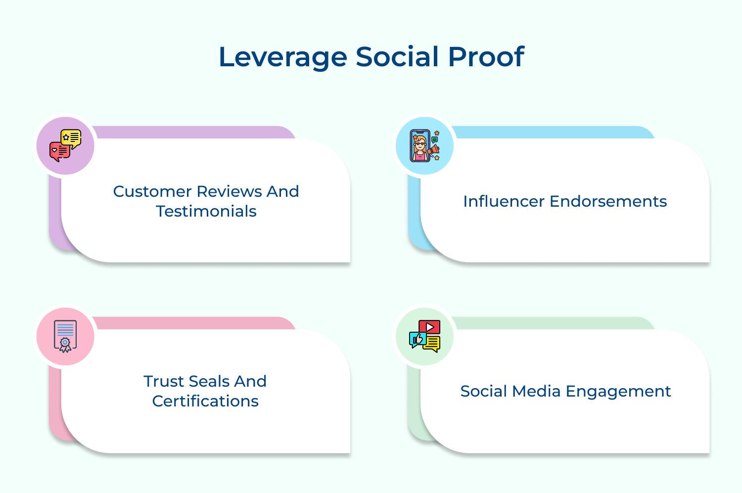 Leverage social proof