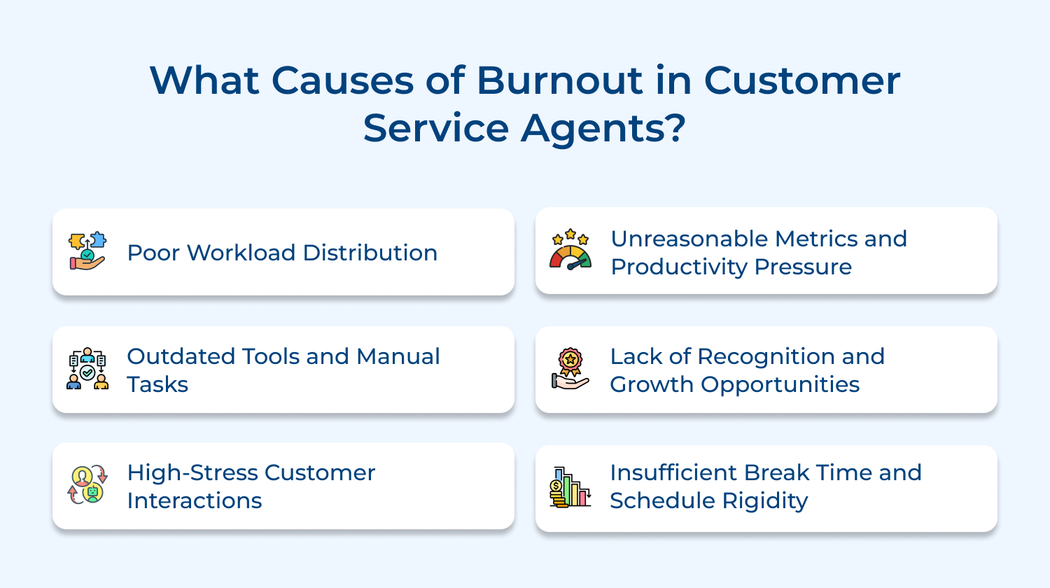 What causes of burnout in customer service agents