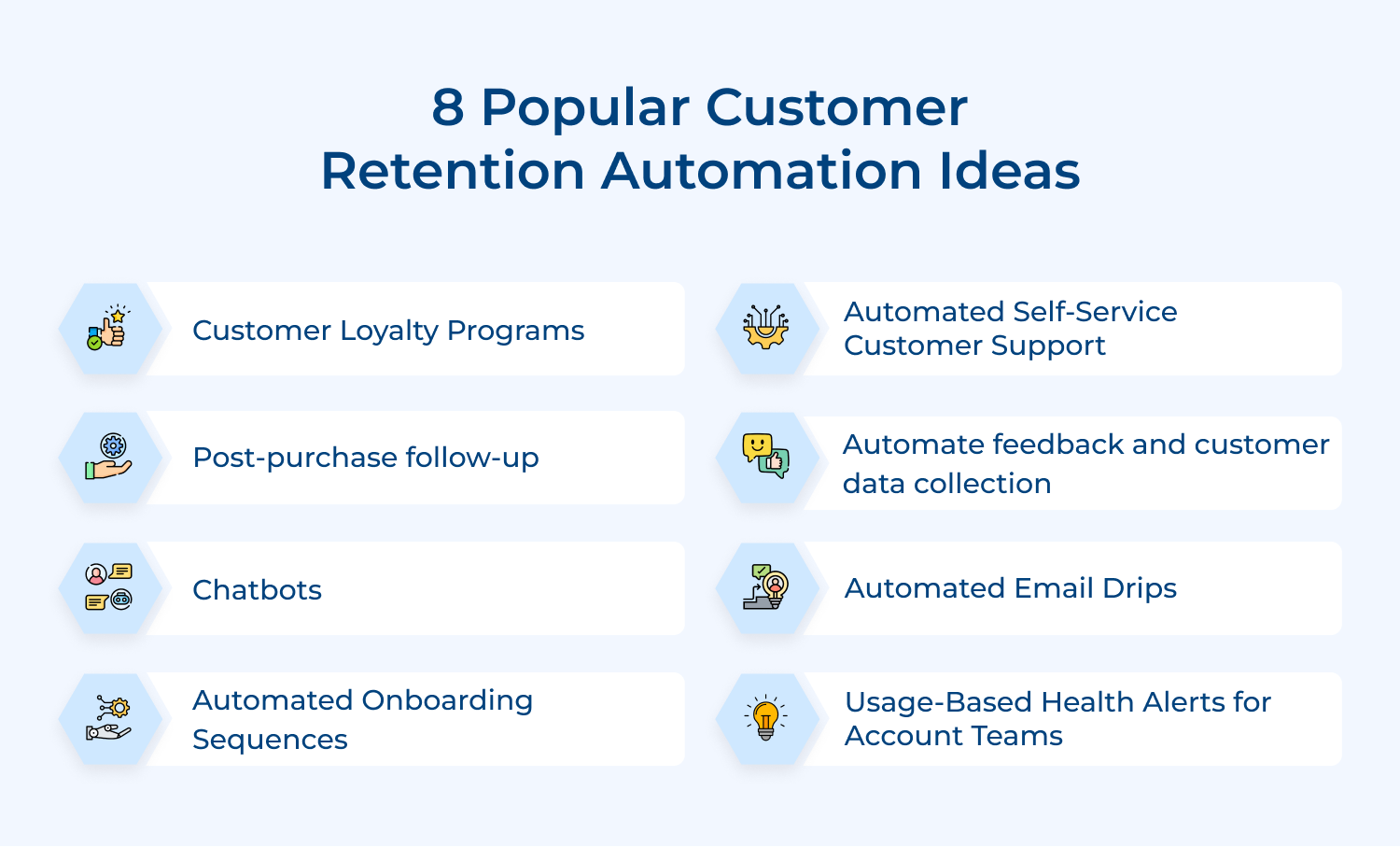 8 popular customer retention automation ideas