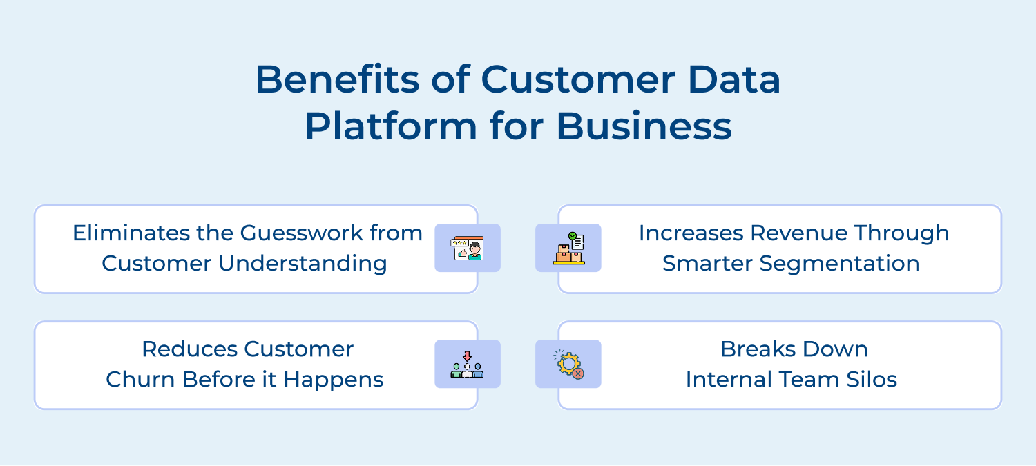 Benefits of customer data platform for business