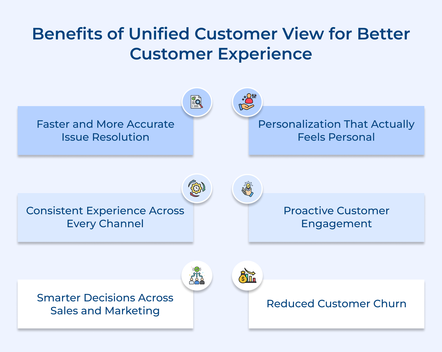 Benefits of unified customer view for better customer experience