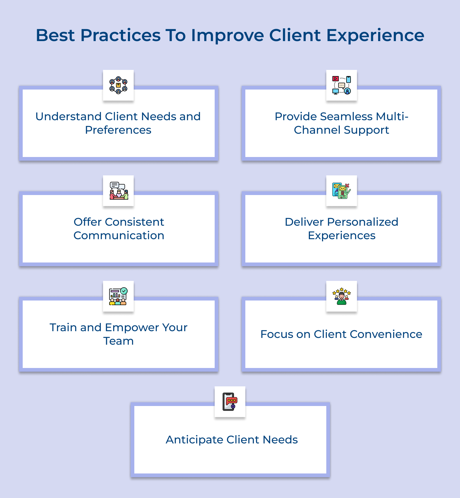 Best practices to improve client experience