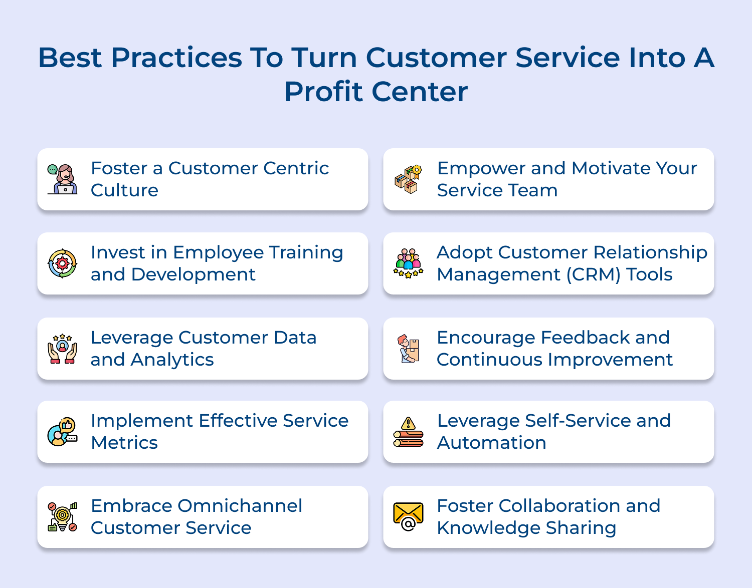 Best practices to turn customer service into a profit center