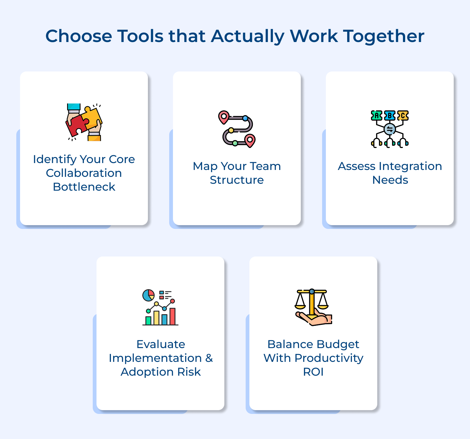 Choose tools that actually work together