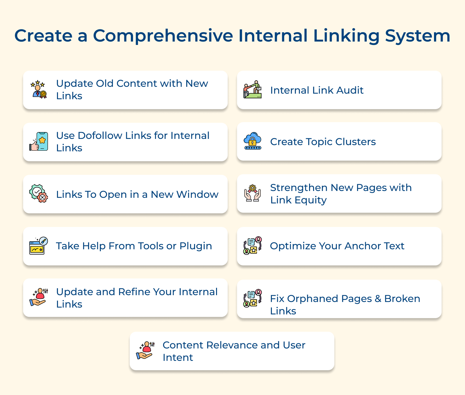 Create a comprehensive internal linking system
