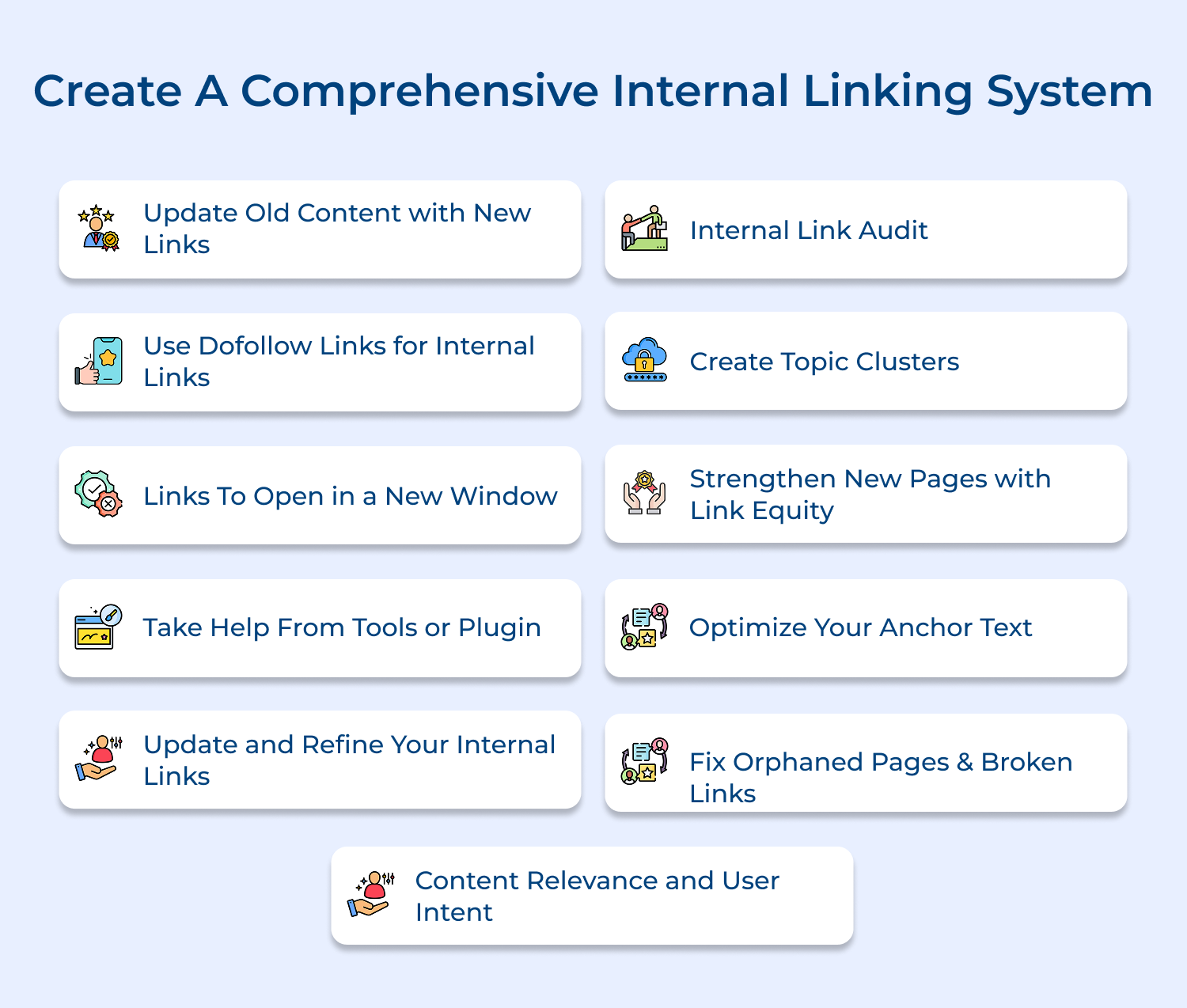 Create a comprehensive internal linking system