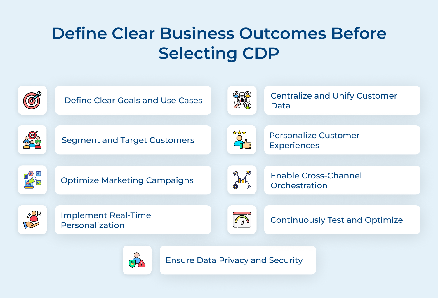 Define clear business outcomes before selecting CDP