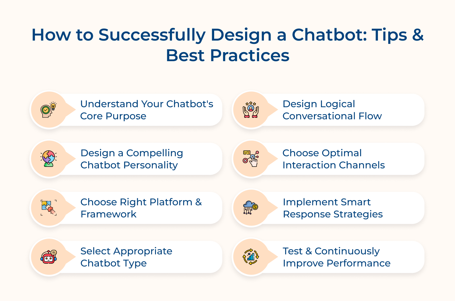 How to Successfully Design a Chatbot_ Tips & Best Practices
