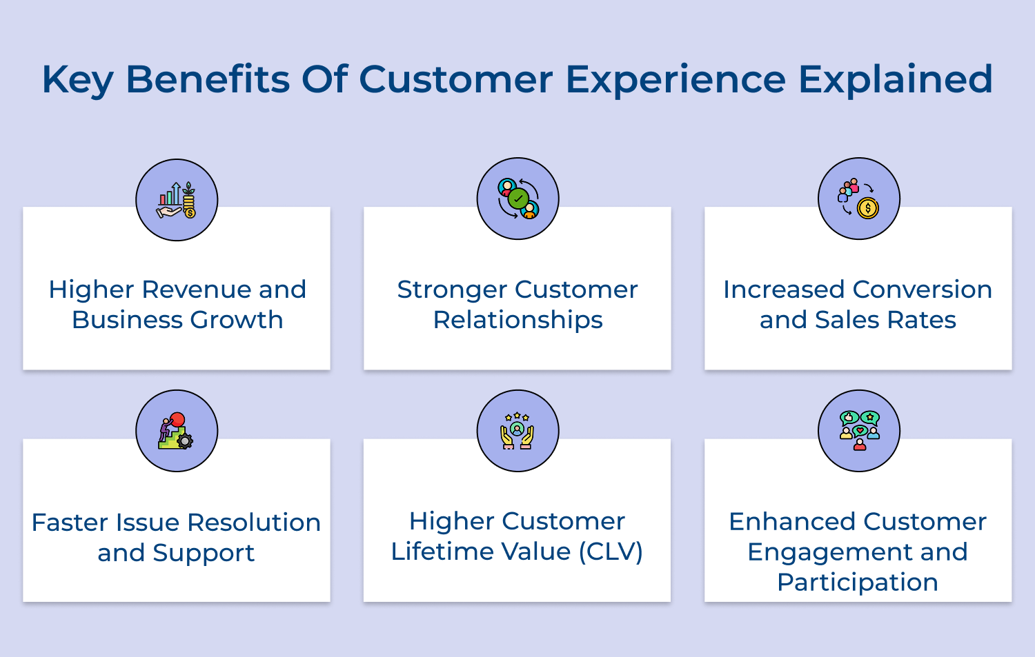 Key benefits of customer experience explained