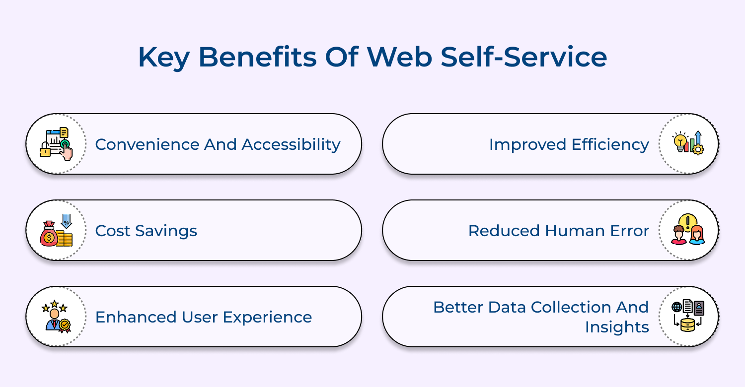 Key benefits of web self-service