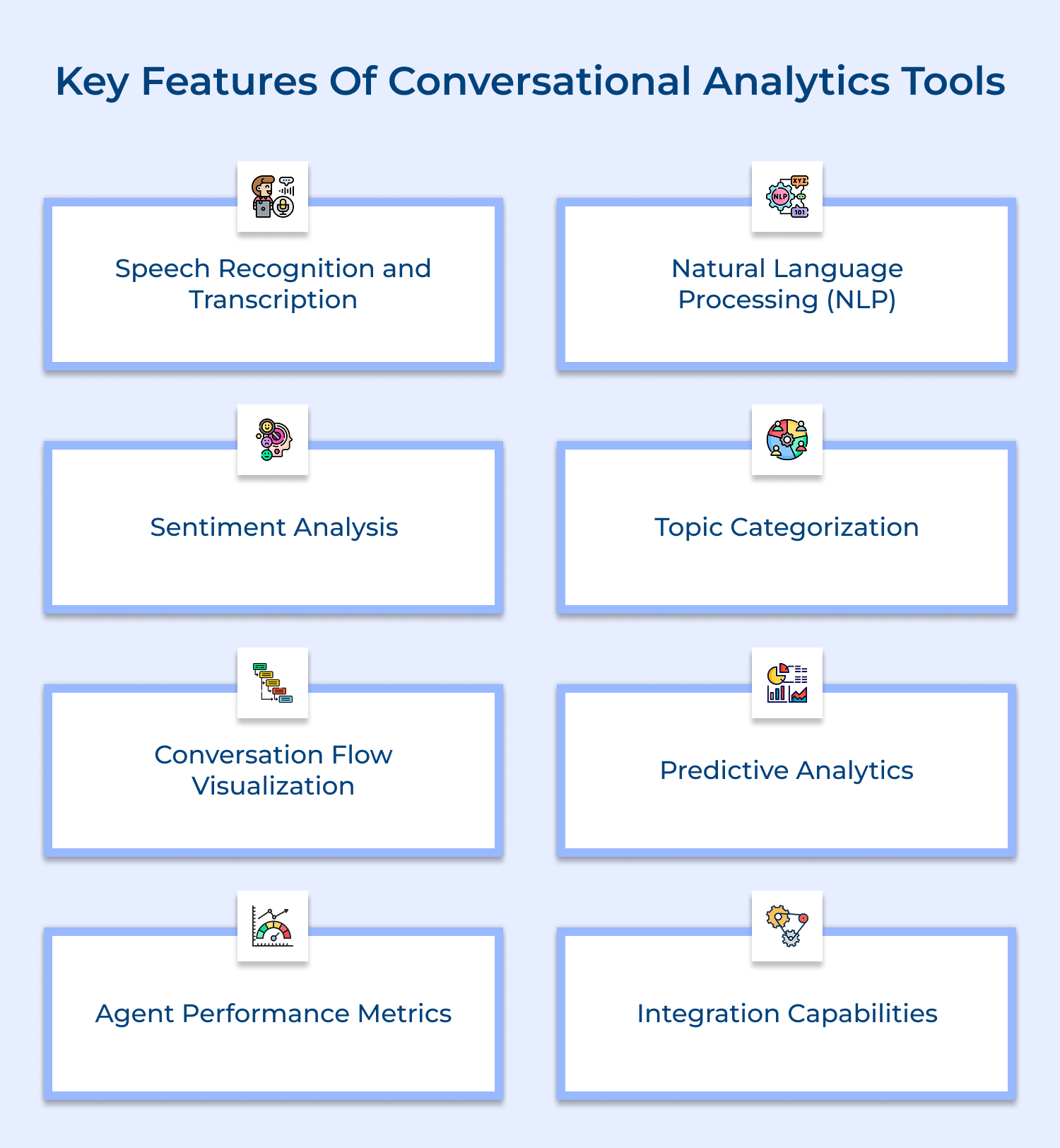 Key features of conversational analytics tools