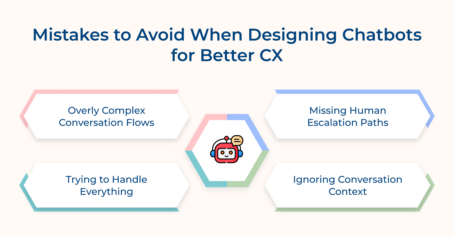 Mistakes to Avoid When Designing Chatbots for Better CX