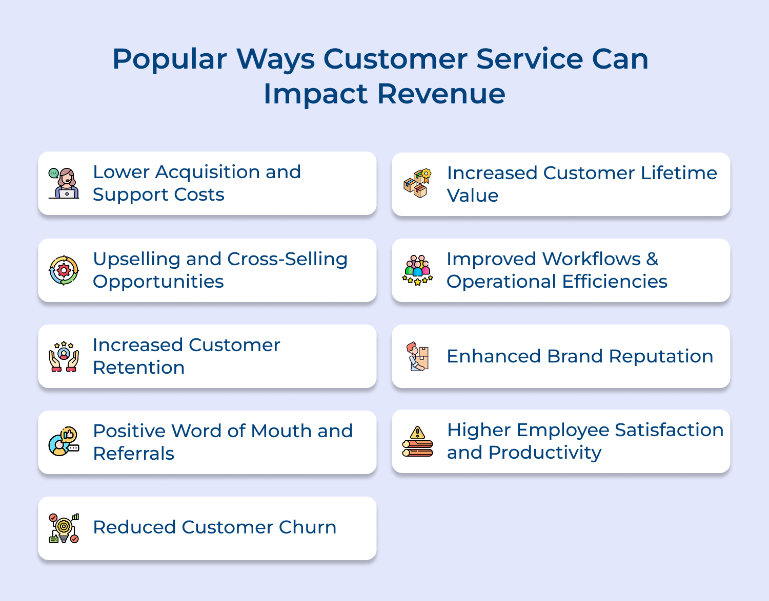Popular ways customer service can impact revenue