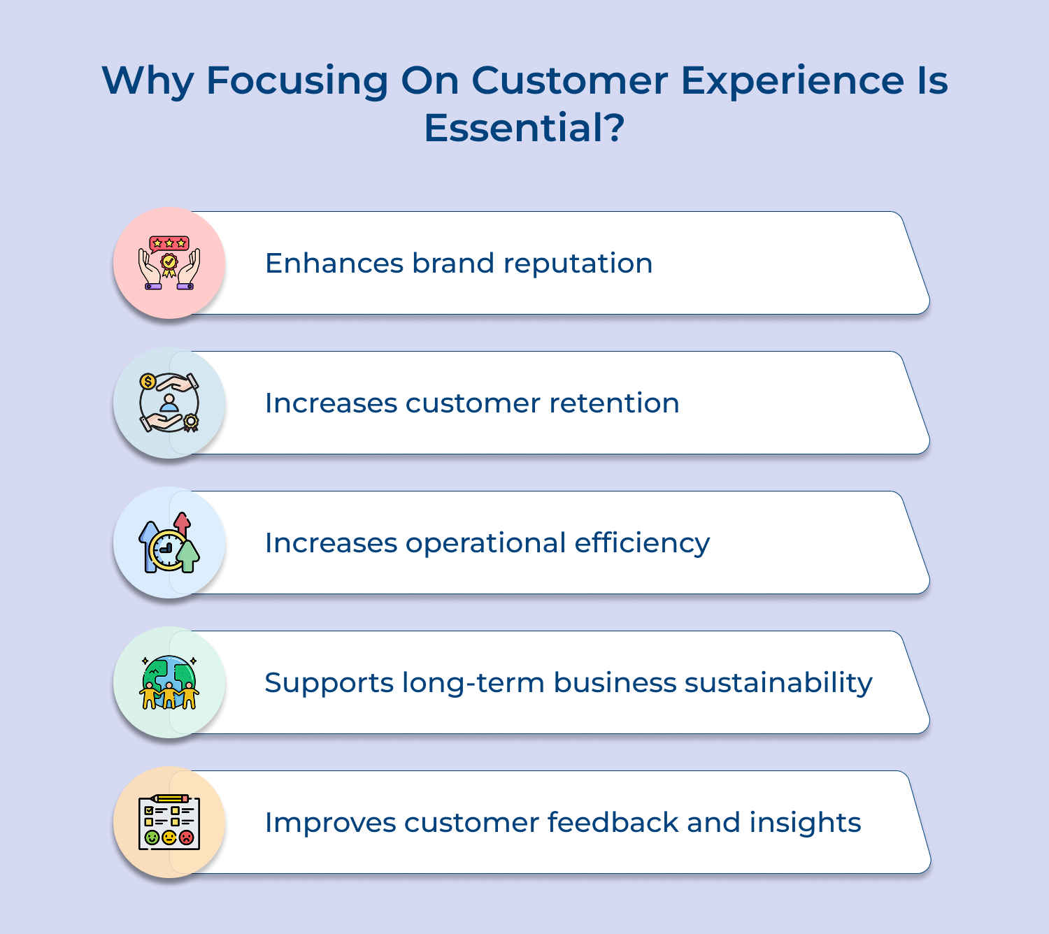 Why focusing on customer experience is essential