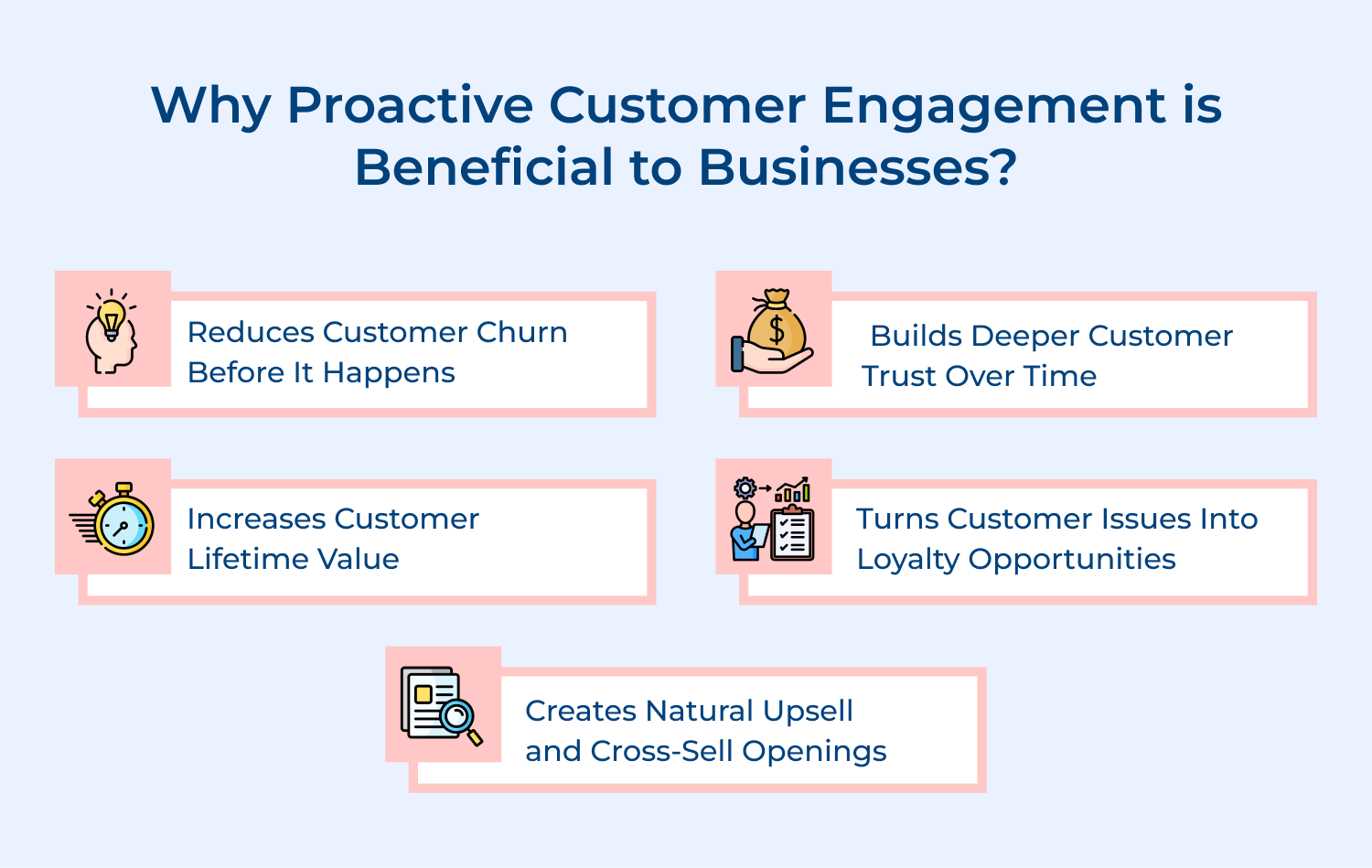Why proactive customer engagement is beneficial to businesses