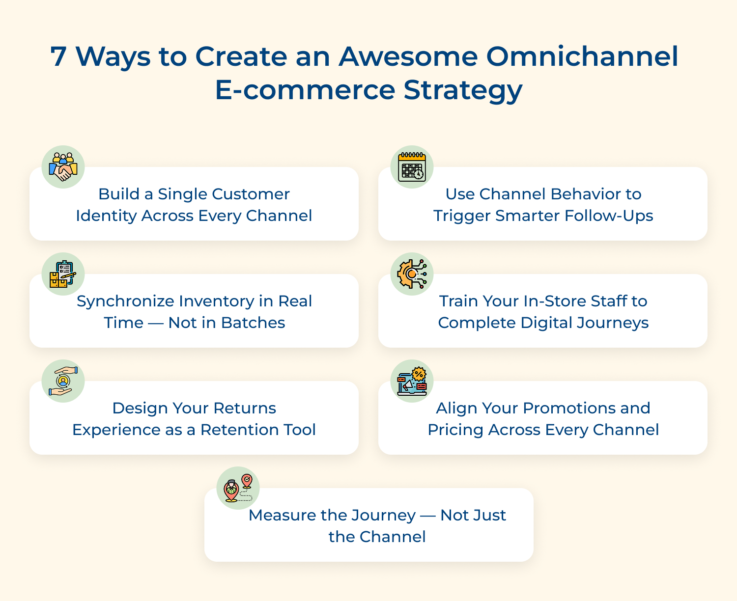 7 ways to create an awesome omnichannel E-commerce strategy