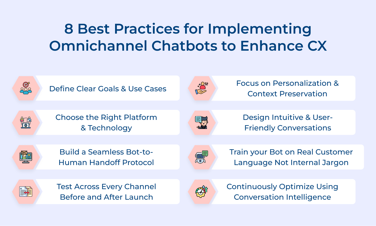 8 best practices for implementing omnichannel chatbots to enhance cx