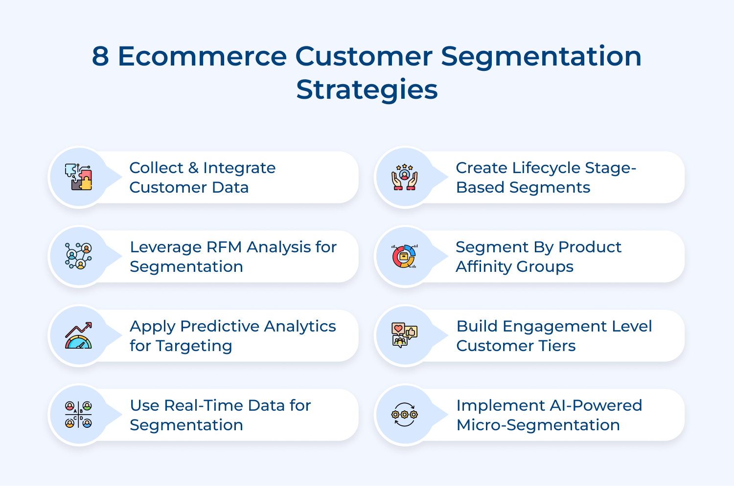 8 ecommerce customer segmentation strategies
