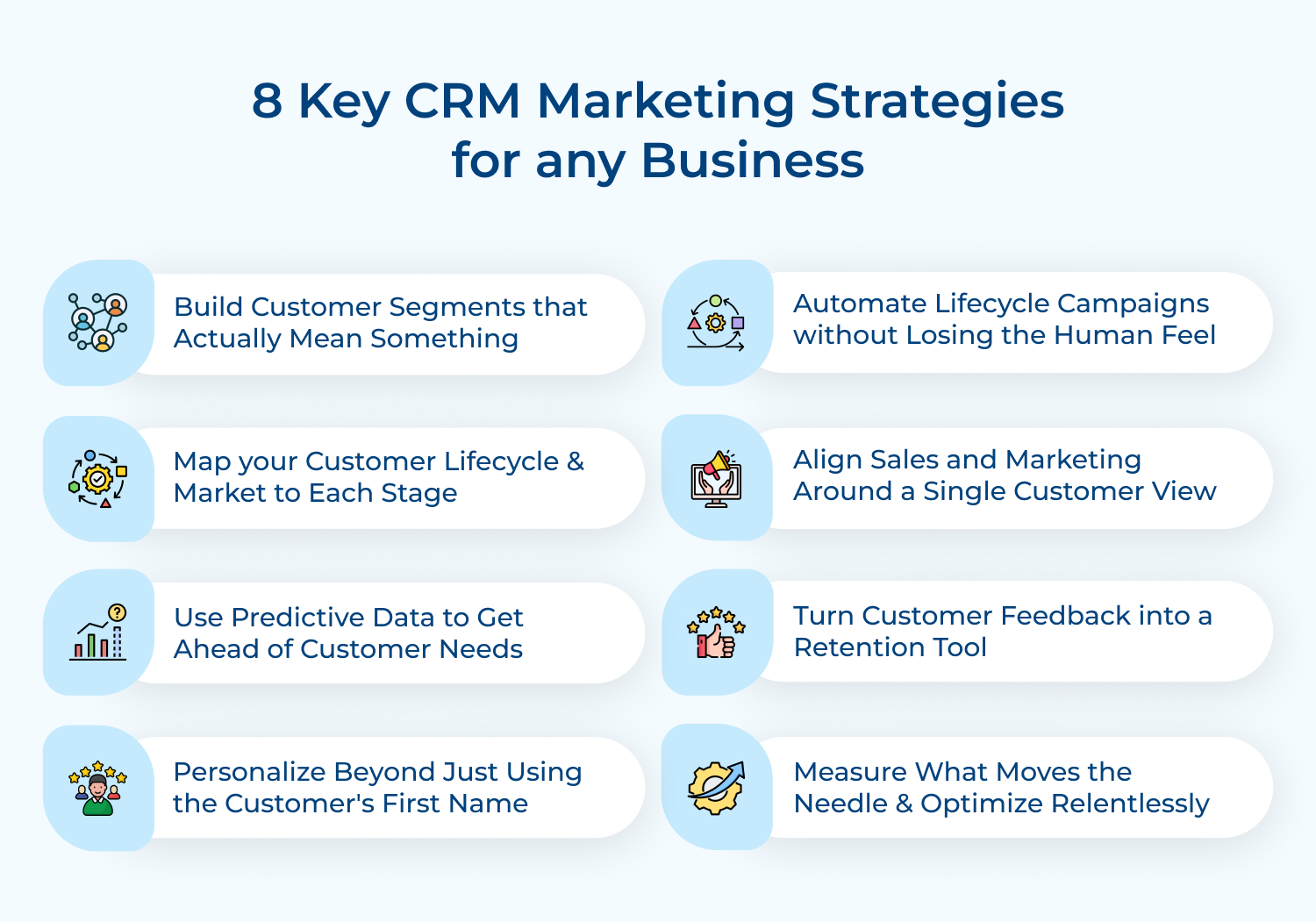 8 key CRM marketing strategies for any business