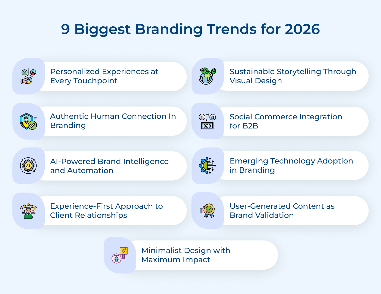 9 biggest branding trends for 2026