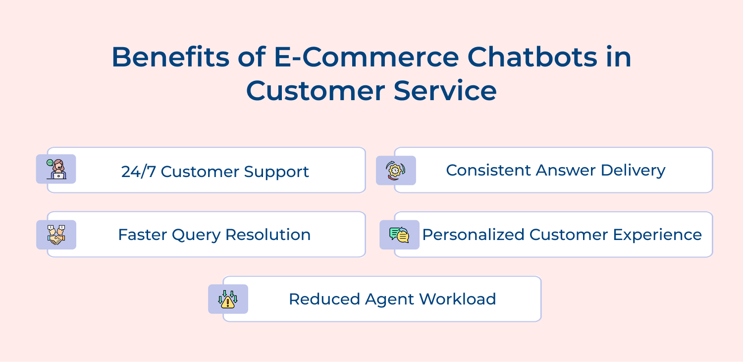 Benefits of E-commerce chatbots in customer service