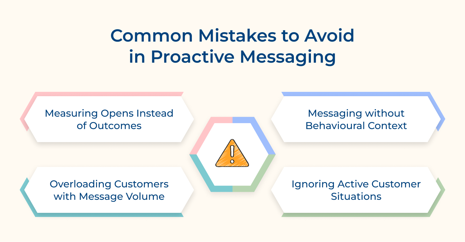 Common mistakes to avoid in proactive messaging