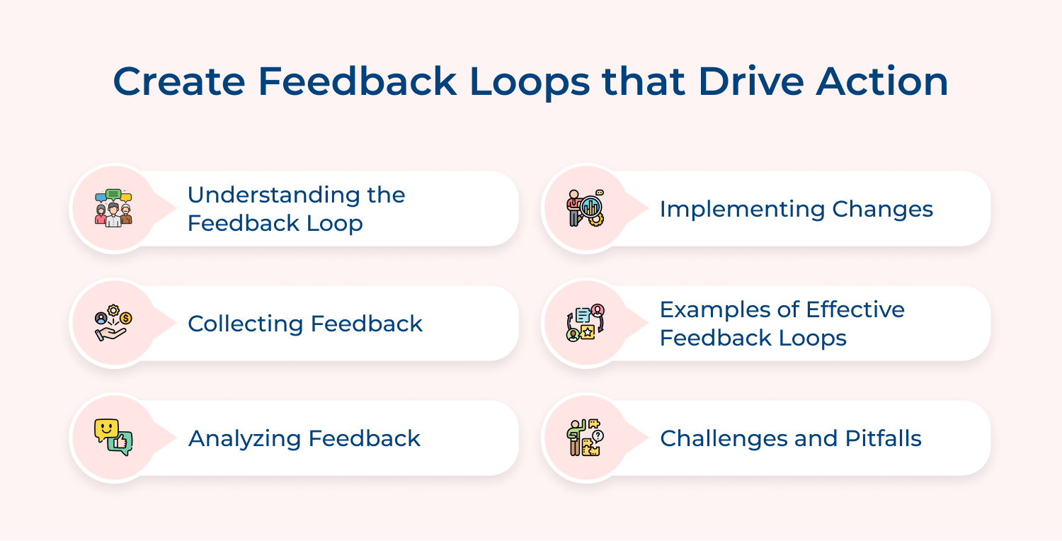 Create feedback loops that drive action