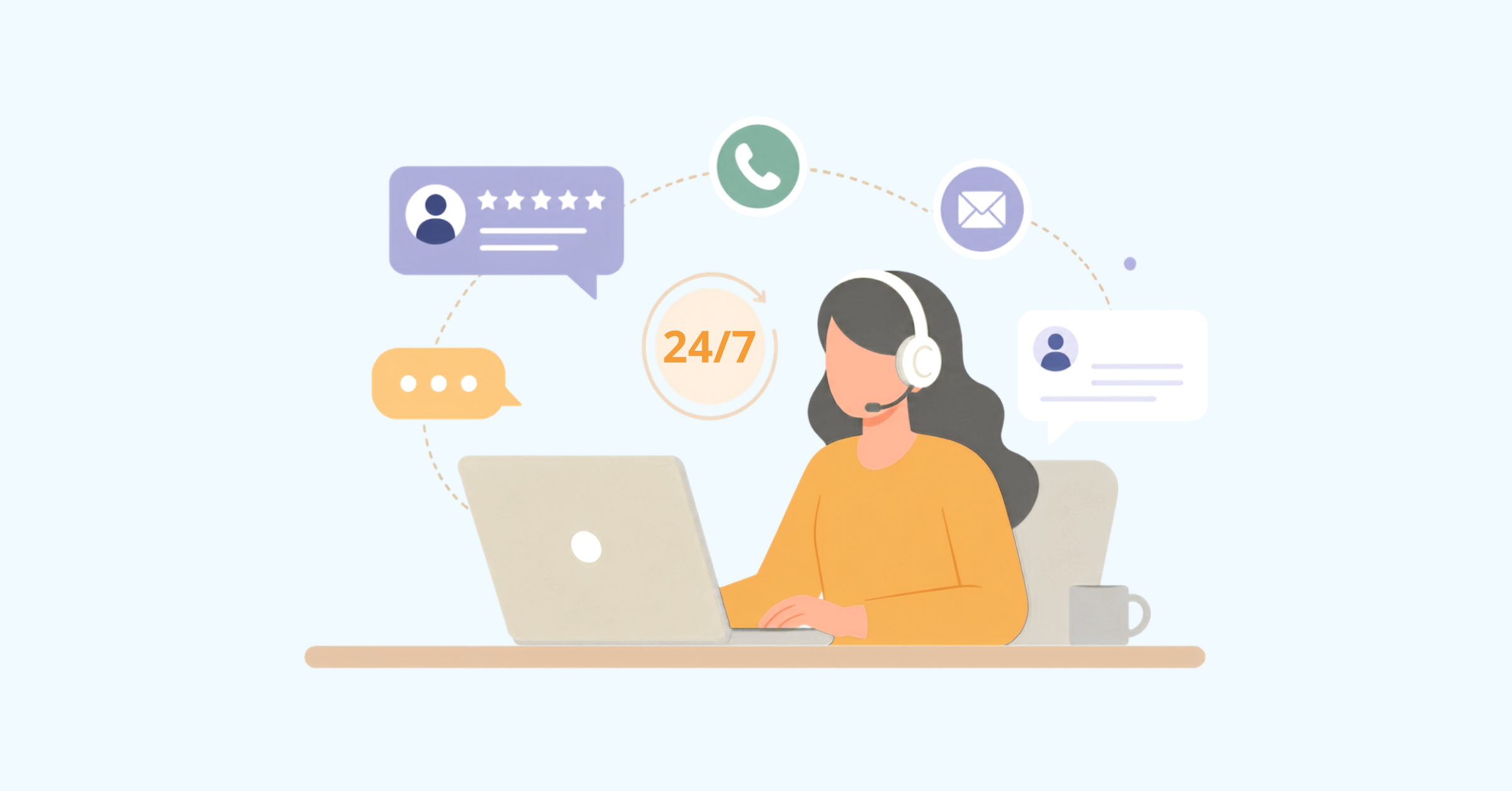 Customer service teams
